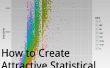 Comment créer des graphiques statistiques attrayants sur R/RStudio