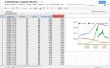 Comment utiliser Google docs pour la journalisation des données