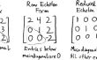 Transformation de Matrices carrées dans les ligne Echelon forme réduite