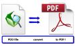 Pepakura - Convert AOP au format PDF