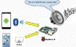 Combo de Pi Bluetooth + Airplay Audio récepteur framboise