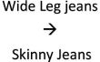 Jeans larges à skinny jeans ajustés