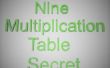 Table de multiplication 9 secret (facile)!!! 