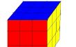 Comment faire pour résoudre un 3 par 3 en cube rubik 3