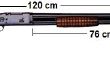 Remington modèle 10 shotgun (pour accessoires)