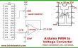 Arduino Pulse-Width Modulation numérique-Conversion analogique