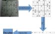 Résoudre Sudoku en utilisant Intel Edison