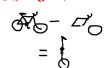 Vélo à monocycle en trois mille étapes faciles (par jour). 