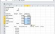 Budgétisation mensuelle dans Excel