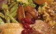 Optimiser votre dinde : Parfaite des viandes blanches et succulente viande brune