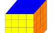 Comment résoudre un 4x4 par cube rubik 4
