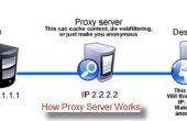 Comment changer l’adresse IP de votre ordinateur et être anonyme en ligne