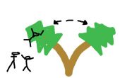Comment jouer à catapulte arbre