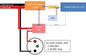 Powerstrip AC avec Arduino contrôlée relais CA/CC et openHAB