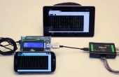 PiMSO - Raspberry Pi fonction Oscilloscope Wi-Fi