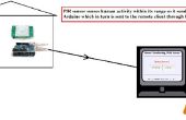Salle de surveillance système basé utilisant Arduino site Web