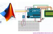 Arduino et Matlab + DHT11
