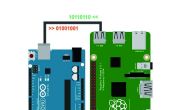 Raspberry Pi - Arduino Serial Communication