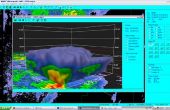 Comment le logiciel de montage Gibson Ridge niveau 2 analyste Radar