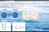 Météo de surveillance avec IntelGalileo et Thingworx cloudplatform
