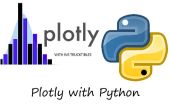 Plotly avec Python