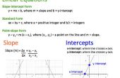 Comment graphique des équations linéaires