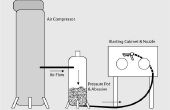 Cuve de sablage-pression : Non-Clog Pipe