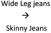 Jeans larges à skinny jeans ajustés