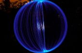 Sphères de la lumière ultraviolettes (et plus)