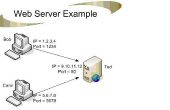 Comment faire un Arduino web Server