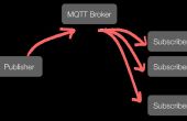 Installation Broker(Mosquitto) MQTT sur framboise Pi