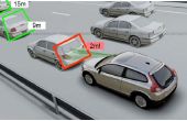 Comment avant Collision Avoidance technologie fonctionne dans les véhicules ? 