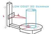 Ultra Low Cost Scanner 3D