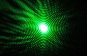 Expérience au laser : principe d’incertitude de Heisenberg