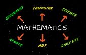 6 façons simples pour traverser le réseau Math