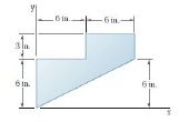 Comment calculer le centre de gravité de deux forme tridimensionnelle. 
