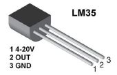 Thermomètre numérique à l’aide de LM35 avec Mediatek LinkIt une planche