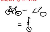 Vélo à monocycle en trois mille étapes faciles (par jour). 