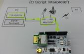 WizFi250-CSI(C Script Interpreter) pour le prototypage rapide, DIY, IoT-démarrage ou étudiants. 