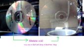 Comment supprimer aluminium couche sur CD