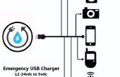 Chargeur USB « Emergency Kit "