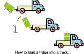 Le moyen sûr et facile à charger un réfrigérateur sur un camion. 