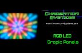 Graphique 8 canaux RGB LED panneaux avec contrôle DMX