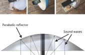 Les haut-parleurs directionnels analogiques : Comment établir et tester différents types de réflecteurs paraboliques ? (TfCD) 