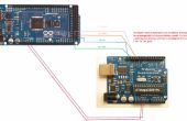 Comment utiliser Arduino Mega 2560 comme Arduino FAI