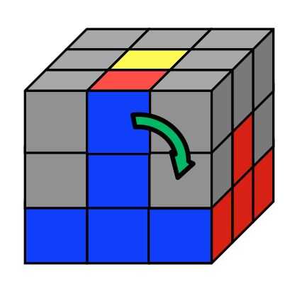 Le moyen le plus facile à mémoriser les algorithmes du cube de Rubik - tubefr.com