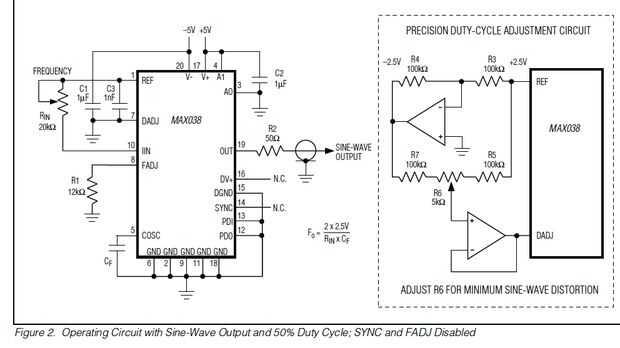 Generator max. Генератор на max038 с регулируемой частотой. Генератор сигналов на мах038. Max038 функциональный Генератор схема. Генератор сигналов max038 схема.