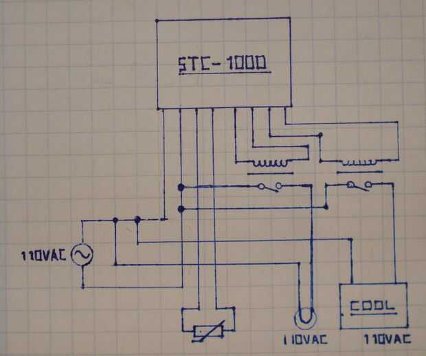 Терморегулятор stc 1000 схема