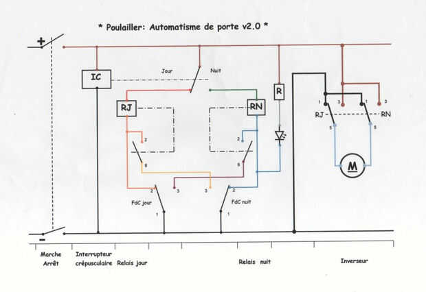 Mes Poulets Coop étape 7 La Partie électrique Tubefrcom