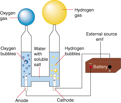 JW-YZWJ Riche en hydrogène Tasse d'eau, séparation d'hydrogène et d'oxygène  à Haute Concentration d'hydrogène Tasse d'eau, l'eau électrolysée  Générateur,B : : Cuisine et Maison